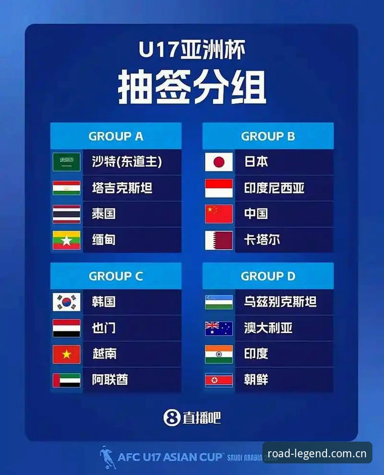 乐冠国际怎么样下载不了怎么办 从抽签看国足U17前景:乐冠体育带你掌握赛事信息的关键技巧