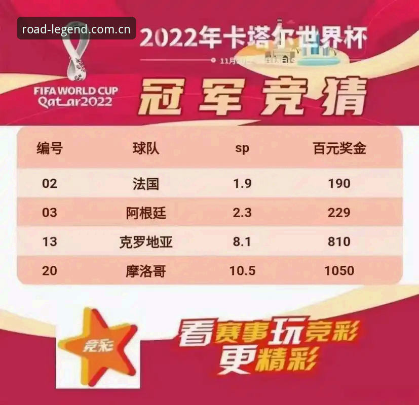 乐冠国际官网入口必备详解：开启冠军竞猜之旅