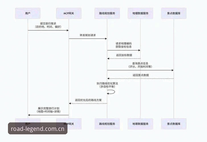 乐冠国际手机版功能详解：从注册到竞猜的全流程突破